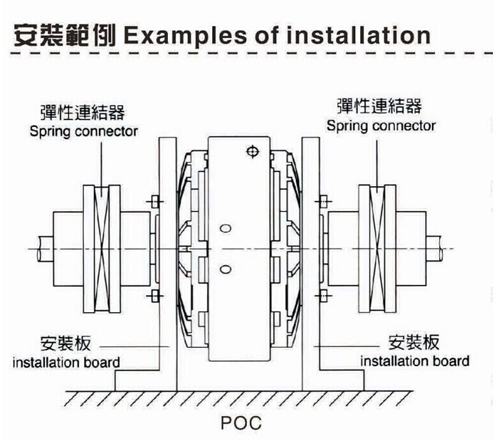 磁粉離合器安裝圖 磁粉離合器安裝圖