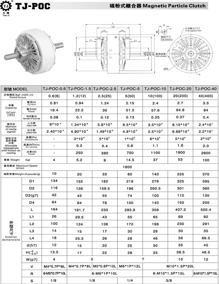 磁粉離合器選型 磁粉離合器選型