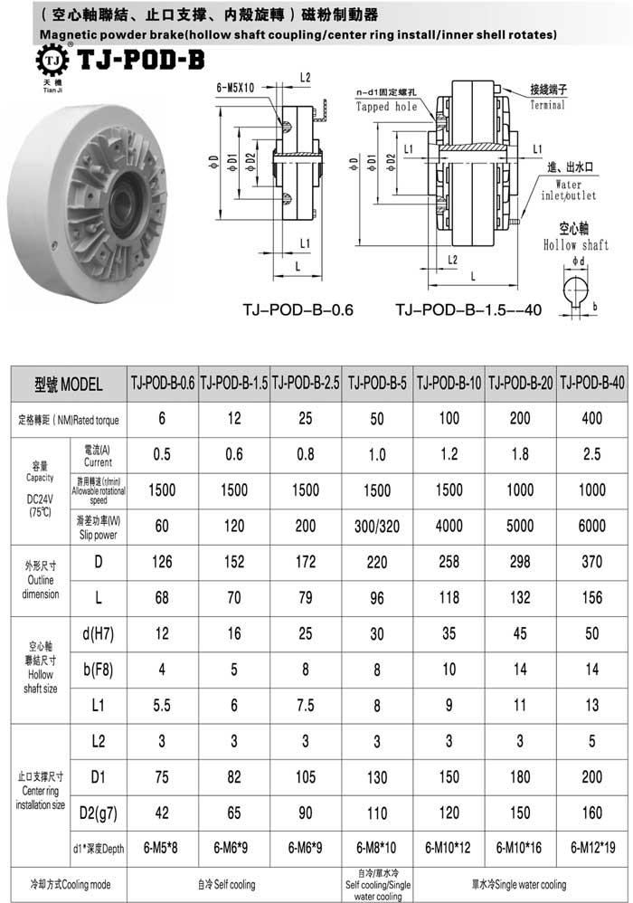 磁粉制動器選型表 磁粉制動器選型表